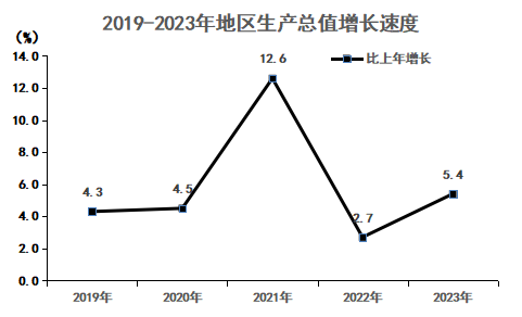 自動(dòng)轉(zhuǎn)存圖片