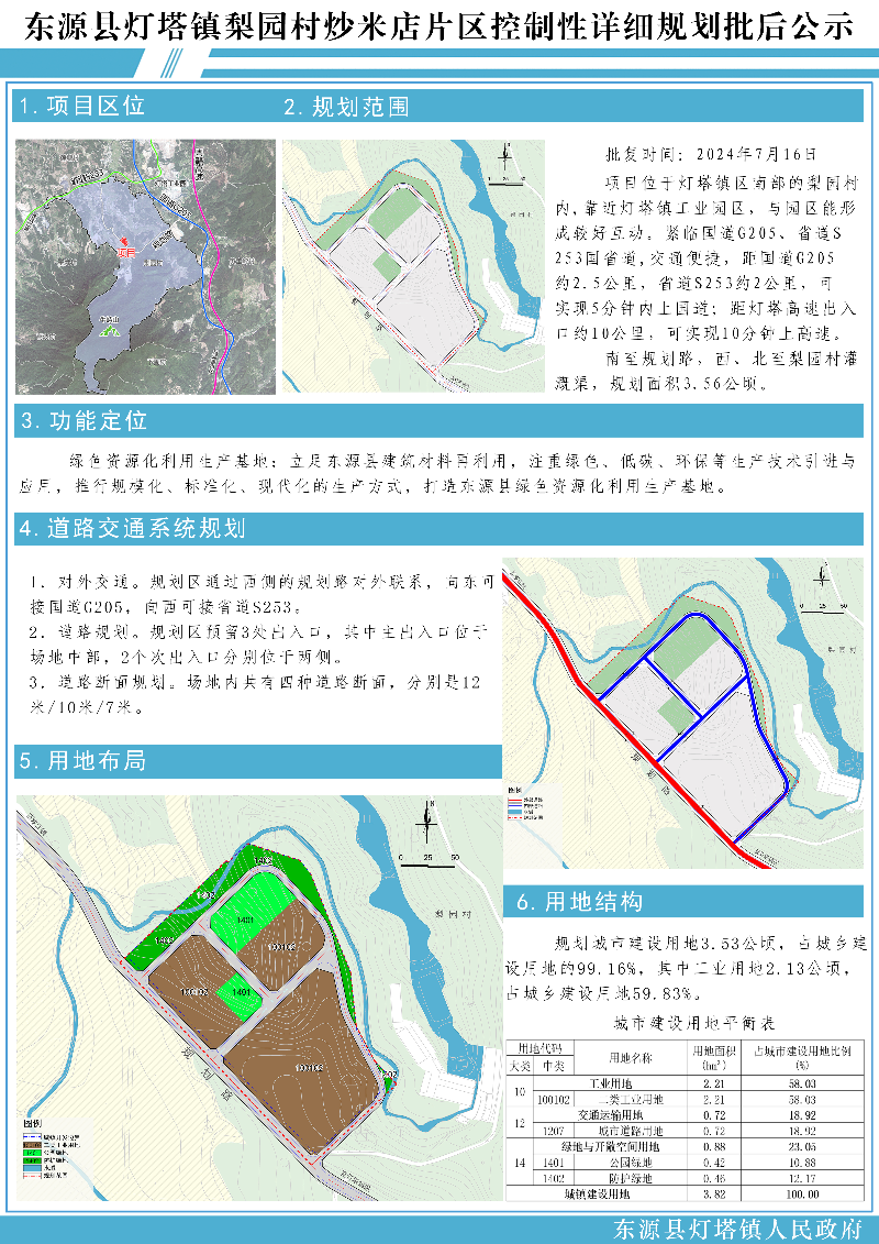 東源縣燈塔鎮梨園村炒米店片區控制性詳細規劃批后公示.jpg